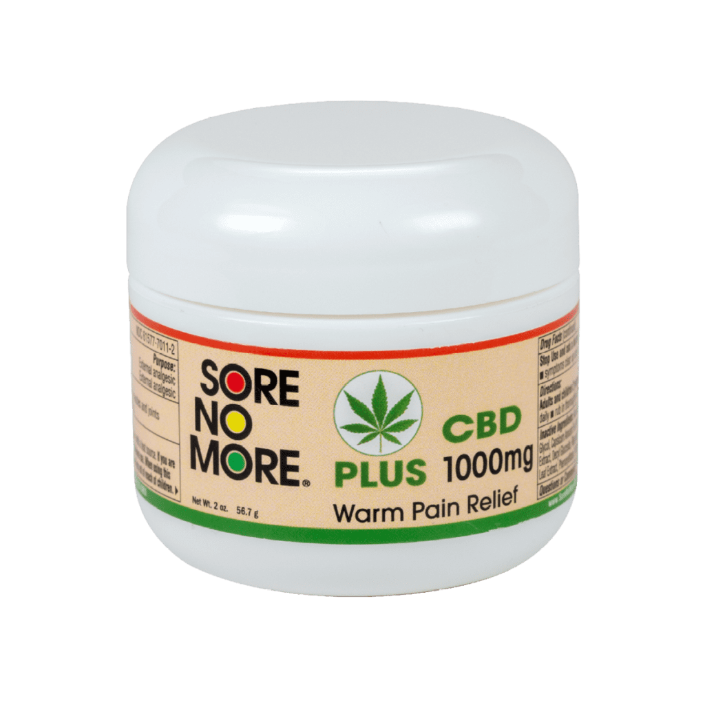 Topical Pain Relieving Gels Warming & Cooling Muscle Relief Creams